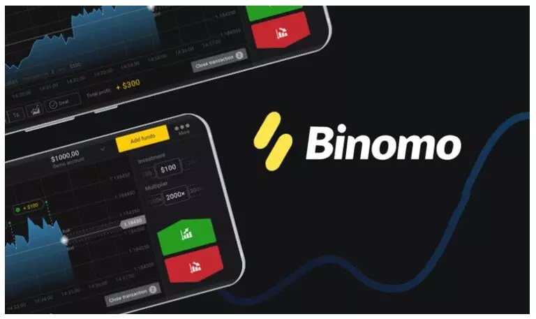 Why Binomo nominated as the Best Binary Platform?